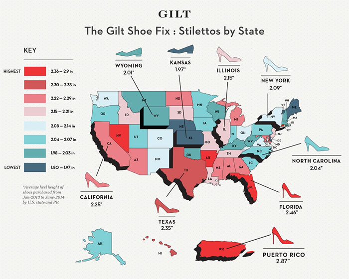 Gilt's infographic showing the average heights of shoes purchased by state in the US