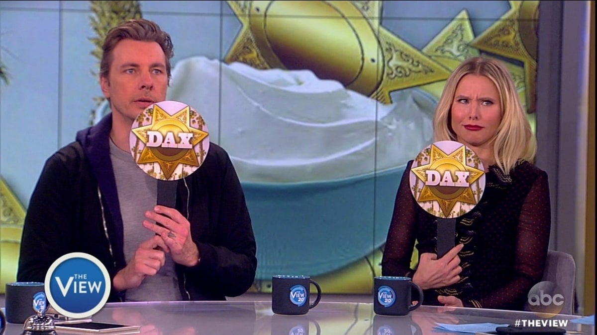 Kristen Bell and Dax Shepard promote the movie Chips during an appearance on ABC's 'The View'
