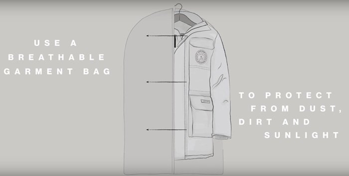 Protect your Canada Goose coat from dust and dirt with a breathable garment bag