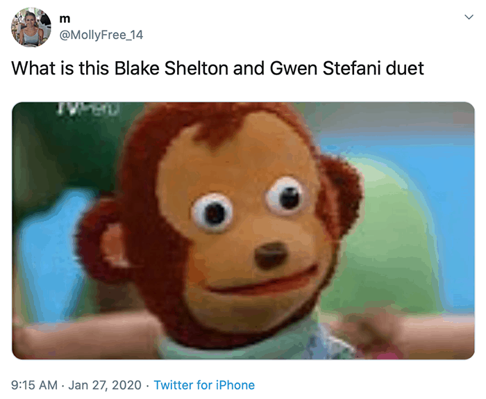 Reaction to Gwen Stefani and Blake Shelton’s Grammy performance