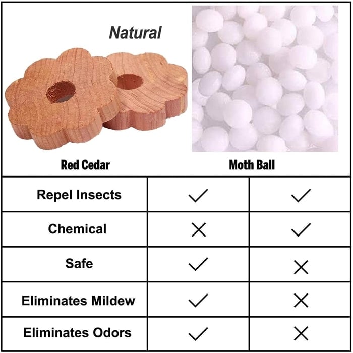 100% natural wood cedar rings are a great alternative to chemical-laden, smelly mothballs