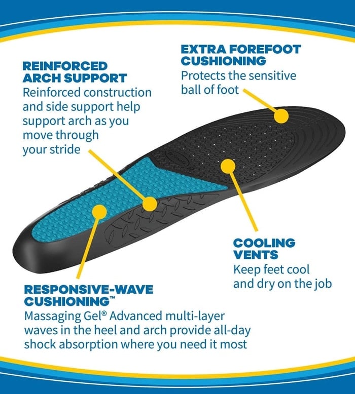 Dr. Scholl's work insoles are designed for people who work on hard surfaces all day and experience discomfort and fatigue in their feet and legs