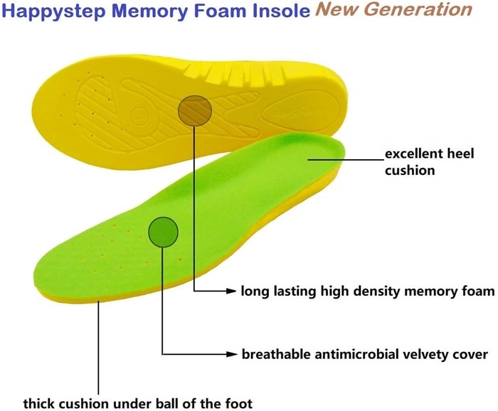 Top Insole Brands for All-Day Standing: Ultimate Support & Comfort Revealed