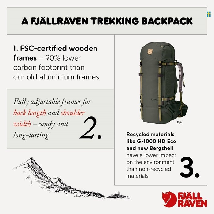 Fjällräven's eco-friendly approach: crafting comfort with a conscience