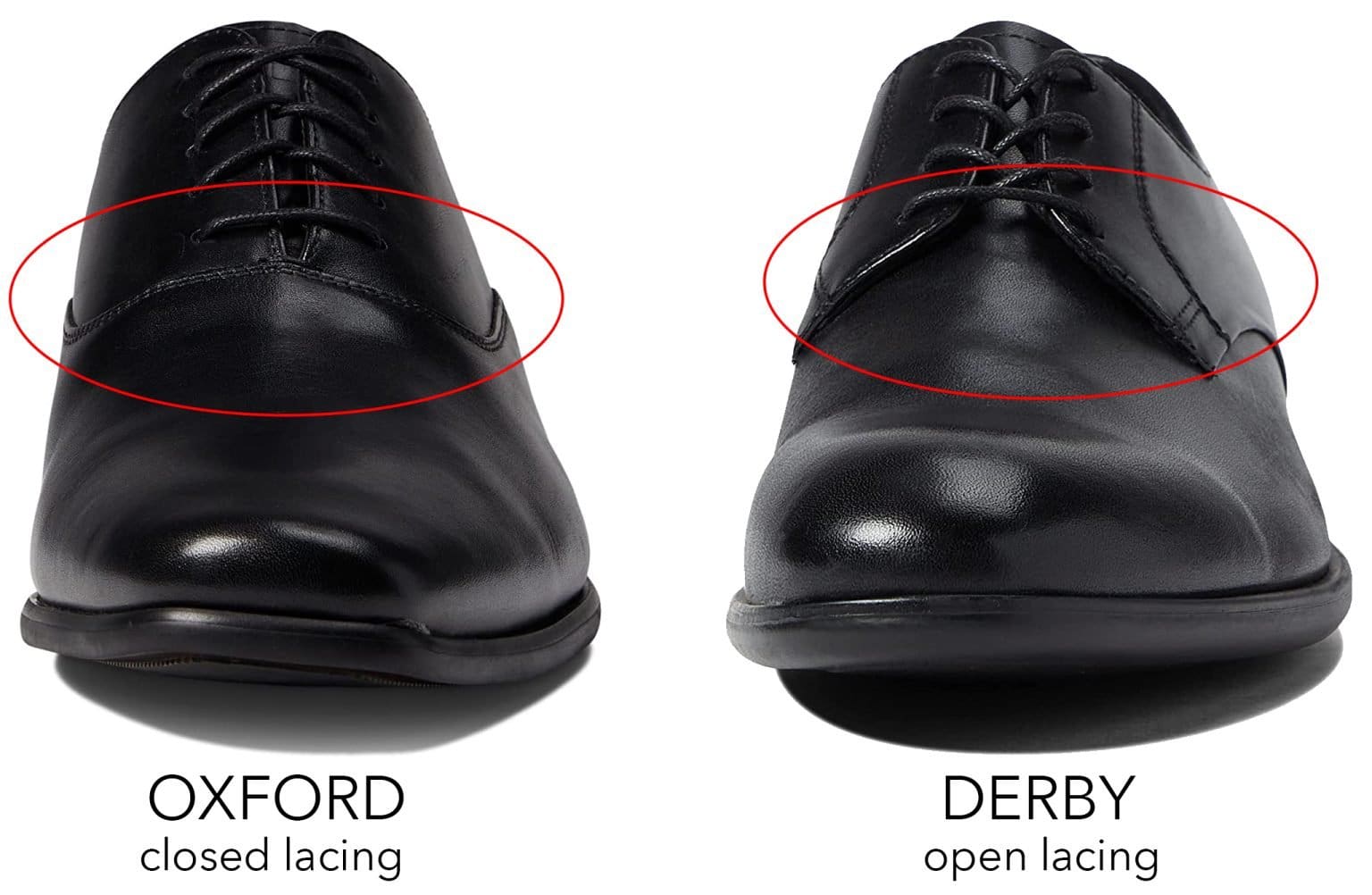 Oxfords vs Brogues vs Derby Shoes How to Tell the Difference