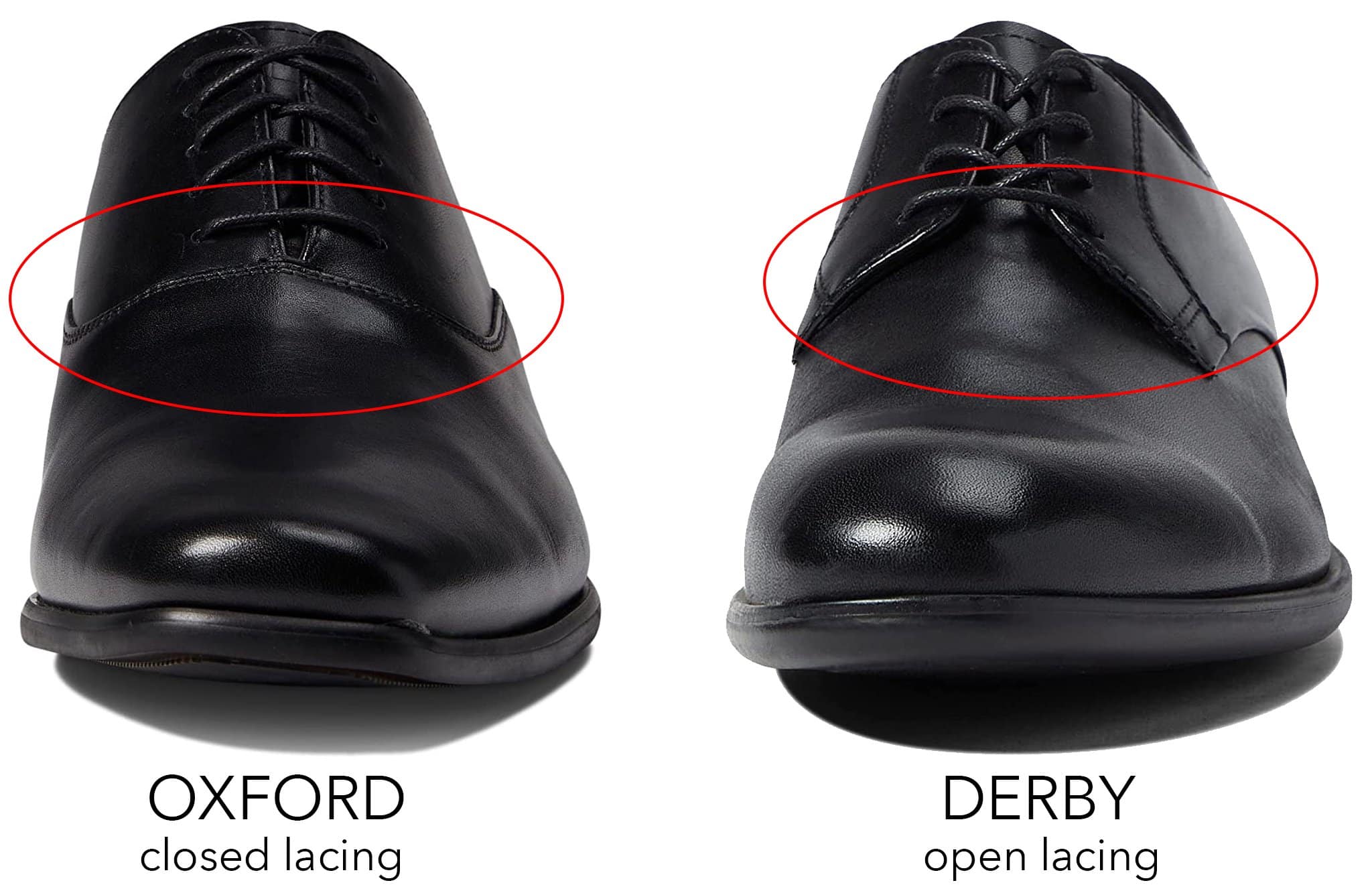 Oxford vs Derby Shoes Comparison: What's the Major Differences