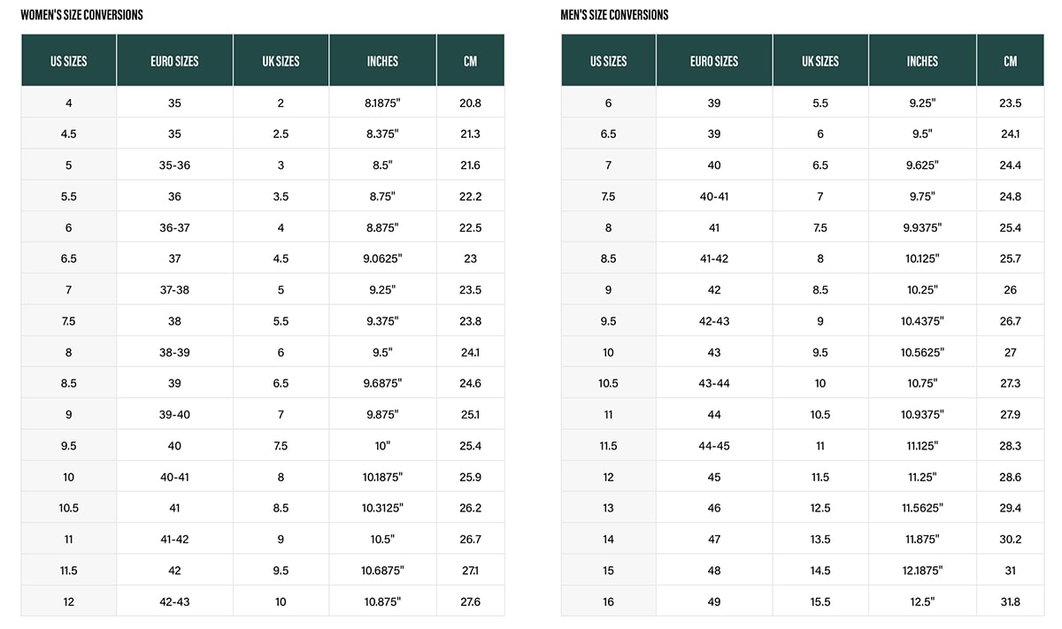 Steve madden size chart discount