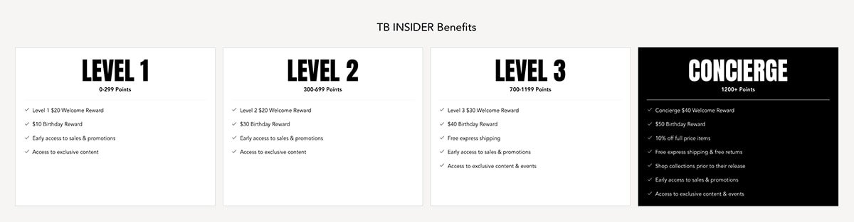 Tony Bianco's loyalty program, the TB Insider, offers frequent customers benefits, including a welcome reward, birthday reward, early access to sales, and access to exclusive content