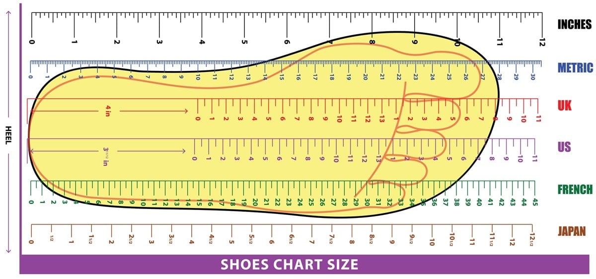 Mexico is one of the countries that uses centimeters (cm) as a unit of measurement for shoe sizes